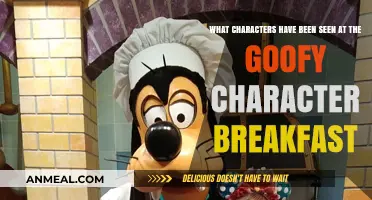 Meet Goofy and Friends: Characters Spotted at the Goofy Breakfast