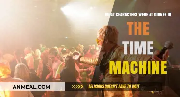 The Time Machine's Dinner Guests: Unveiling H.G. Wells' Characters