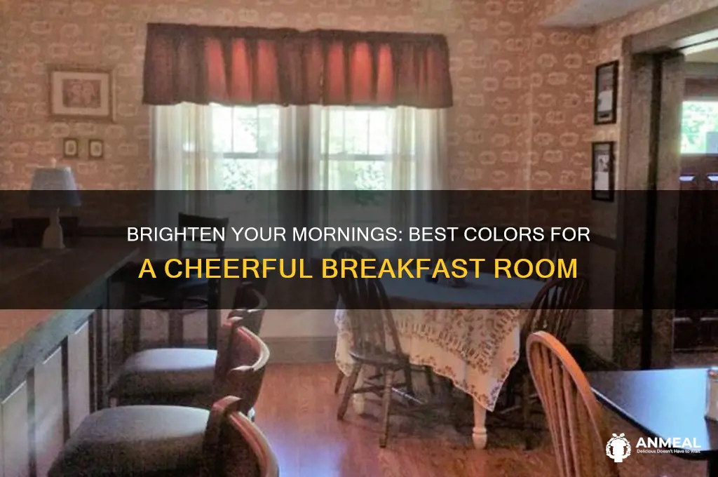 what colors to paint breakfast room