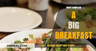 The Ultimate Big Breakfast: Essential Components for a Hearty Morning Feast