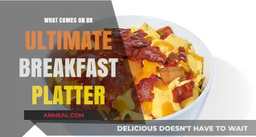 Discover the Delicious Items on BK's Ultimate Breakfast Platter