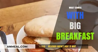 Big Breakfast Essentials: A Guide to Morning Feast Components