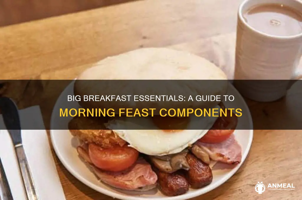 what comes with big breakfast