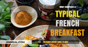 Exploring the Essentials of a Traditional French Breakfast Spread