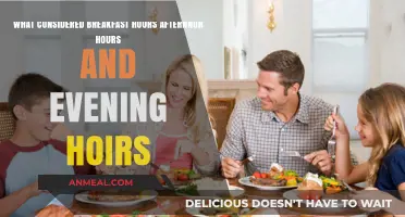 Understanding Daily Meal Times: Breakfast, Afternoon, and Evening Hours Explained