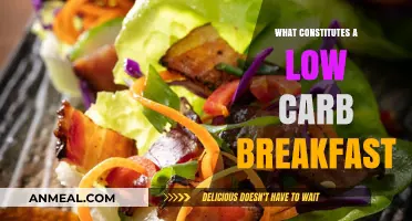 Healthy Low-Carb Breakfast Ideas: Fuel Your Day Without the Carbs