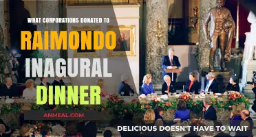 Raimondo Inaugural Dinner: Corporate Donors and Contributions Revealed