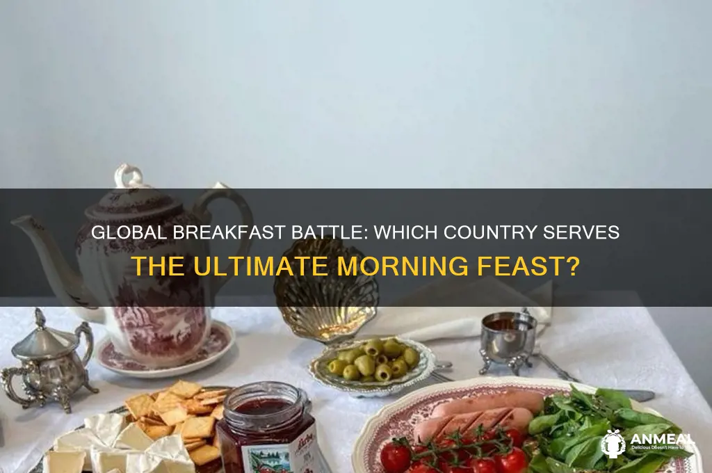 what country has the best breakfast