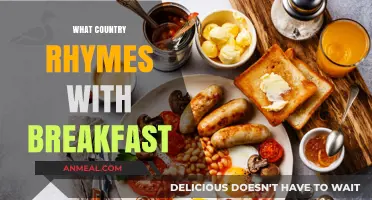 Which Country Rhymes with Breakfast? A Fun Linguistic Adventure