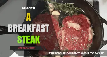 What Cut is a Breakfast Steak: A Morning Meat Guide