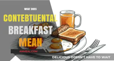 Understanding the Meaning and Importance of a Contextual Breakfast