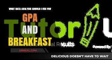 Analyzing GPA and Breakfast Habits: Choosing the Right Data Analysis
