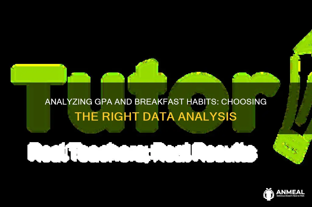 what data analysis should i use for gpa and breakfast