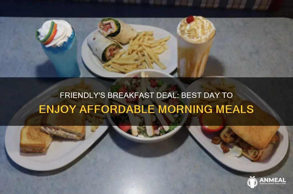 what day is friendly