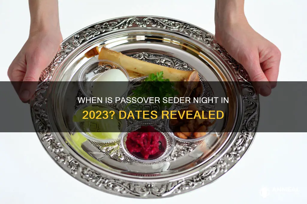 what day is passover dinner this year