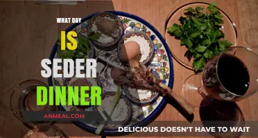 When is Seder Dinner? A Guide to Passover's Key Night
