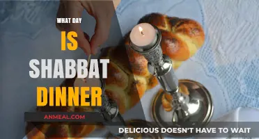 When is Shabbat Dinner? Understanding the Timing of Shabbat Meals
