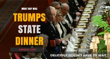 Trump's State Dinner: Unveiling the Date and Historical Significance