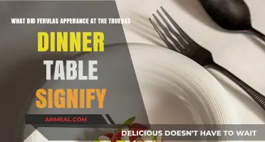 Ferula's Presence at the Trueba Dinner Table: Symbolism and Significance
