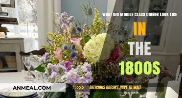 Exploring the Typical Middle-Class Dinner Table in 19th-Century America