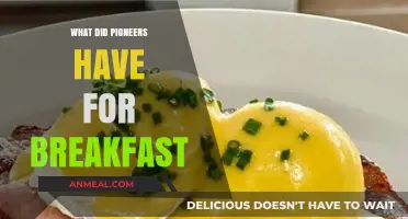 Pioneers' Morning Meals: Exploring the Breakfasts of Early Settlers