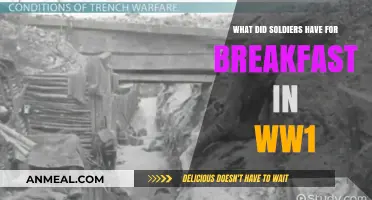 WW1 Trench Breakfasts: What Soldiers Ate to Start Their Day