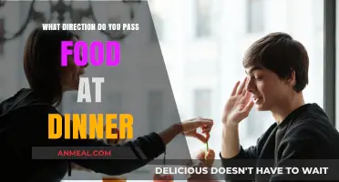 Dinner Etiquette: The Proper Direction for Passing Food at the Table