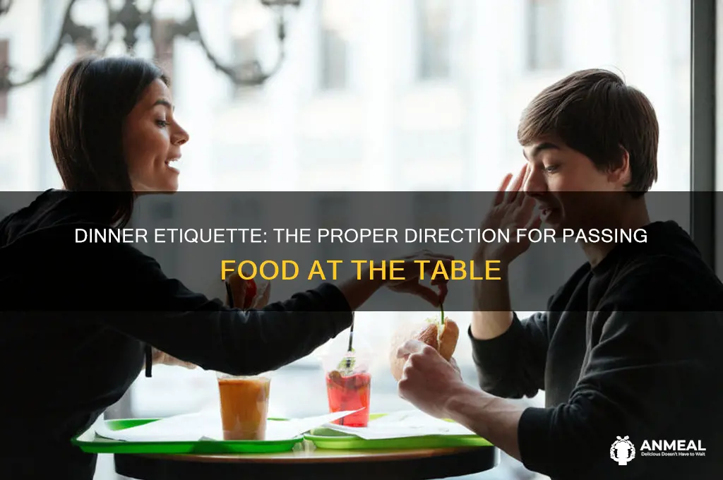 what direction do you pass food at dinner