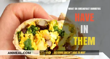 Delicious Breakfast Burrito Ingredients: Unwrapping the Savory Morning Essentials