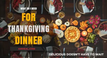 Essential Thanksgiving Dinner Checklist: Turkey, Sides, Desserts, and More!