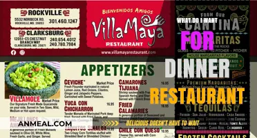 What to Order: Finding the Perfect Dinner at a Restaurant