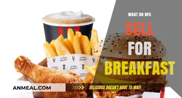 KFC Breakfast Menu: Delicious Morning Options to Start Your Day