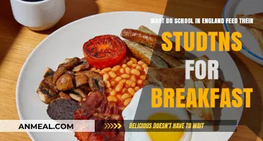 What’s on the Menu? Exploring English Schools' Breakfast Offerings