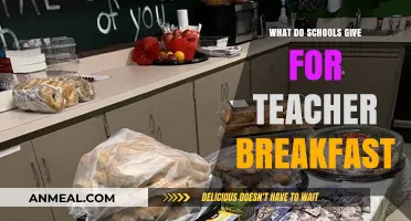 Delicious Teacher Appreciation: School Breakfast Ideas to Celebrate Educators