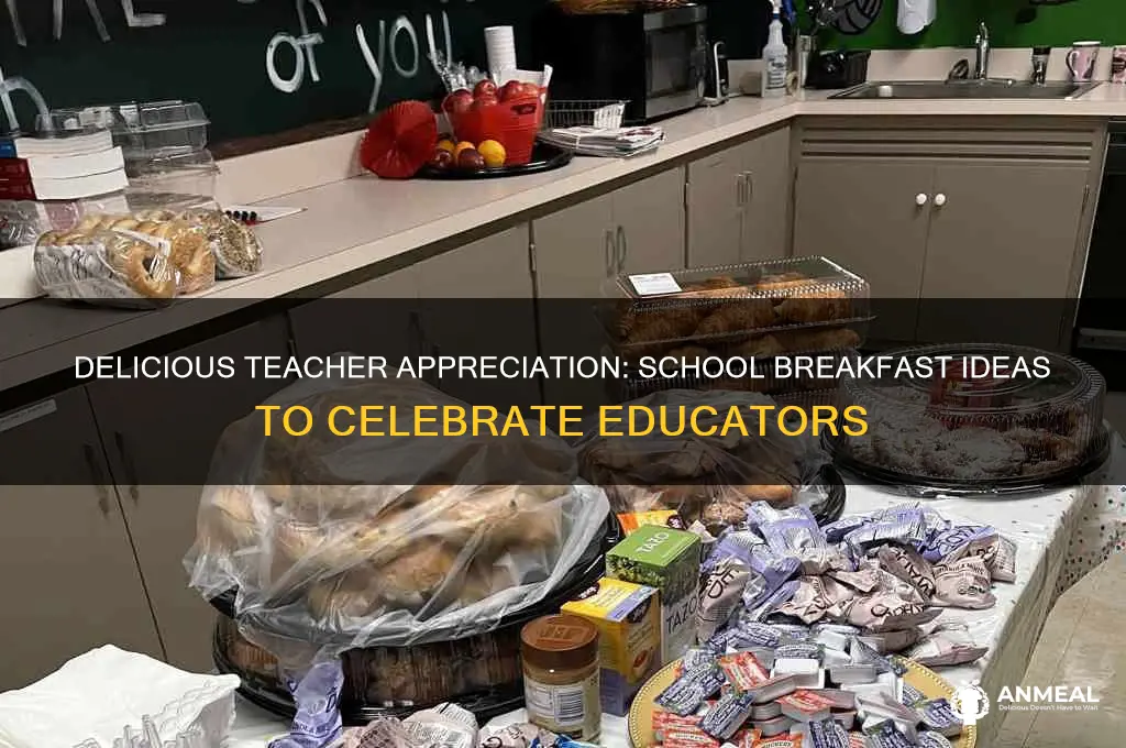 what do schools give for teacher breakfast