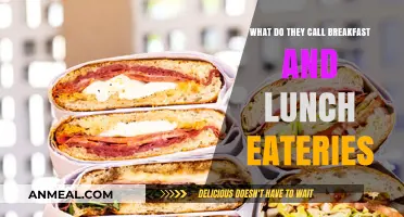 Exploring the Names of Breakfast and Lunch Eateries: A Culinary Journey
