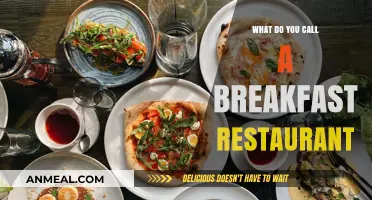Naming Your Morning Spot: Creative Terms for Breakfast Restaurants