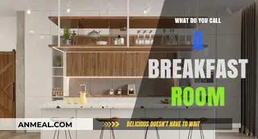What’s the Proper Name for a Breakfast Room in Your Home?