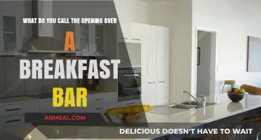Breakfast Bar Openings: What’s the Right Term for That Space?