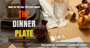 What’s the Name of the Plate Under Your Dinner Plate?