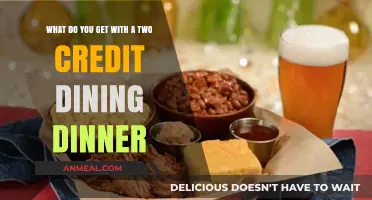 Two-Credit Dining Dinner: Unlocking Exclusive Perks and Culinary Experiences