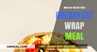 Delicious Breakfast Wrap Meal: Ingredients, Benefits, and Customization Ideas