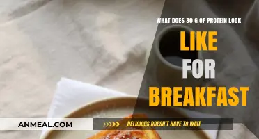 Visualizing a 30g Protein Breakfast: Healthy Meal Ideas & Portions