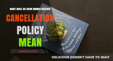 Understanding the 48-Hour Dinner Reservation Cancellation Policy: A Guide