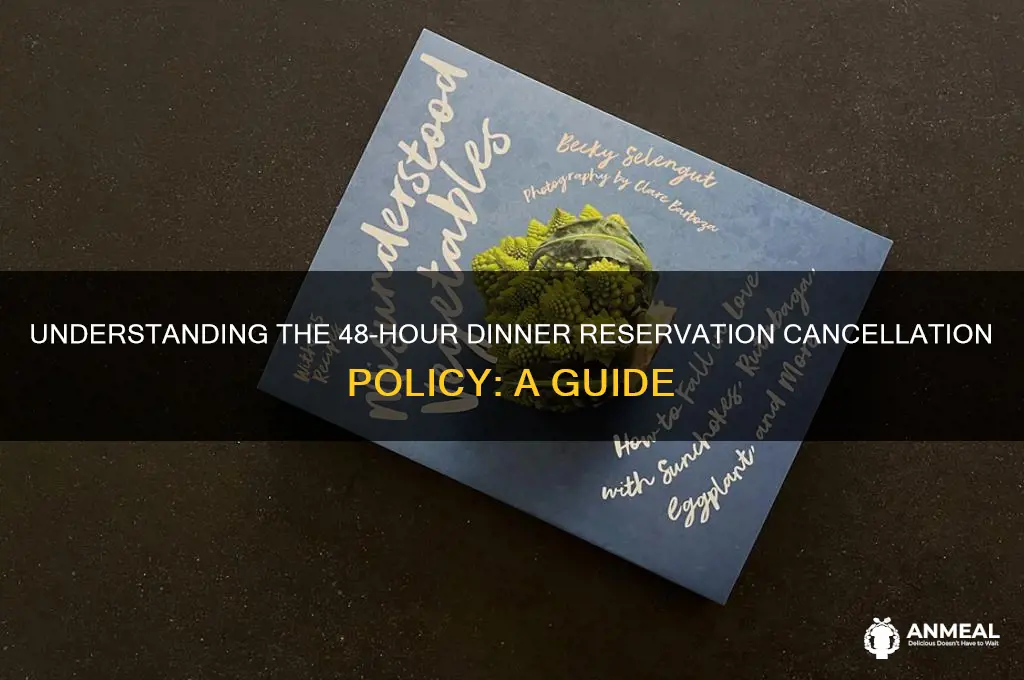 what does 48 hour dinner reserve cancellation policy mean