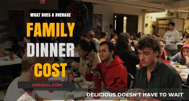 Average Family Dinner Cost: Budget-Friendly Meals for Every Household