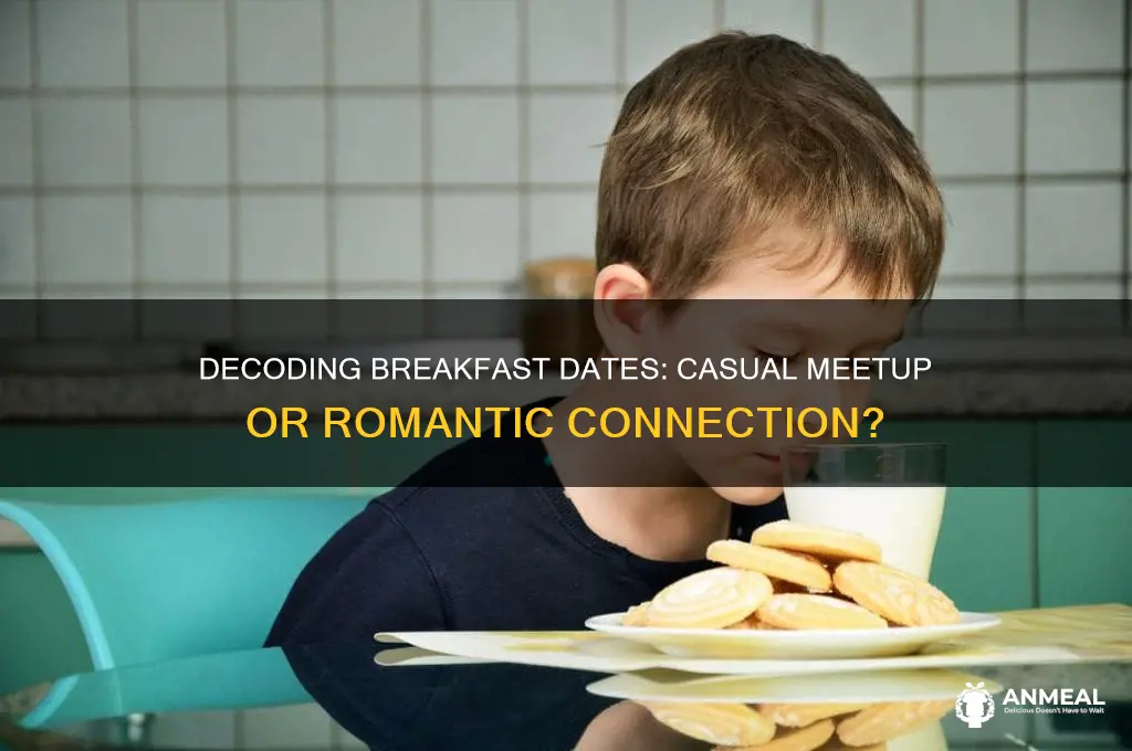 what does a breakfast date mean