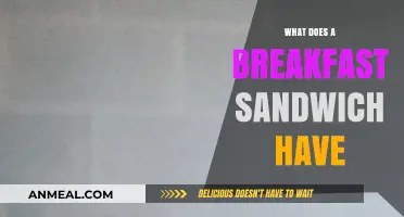 What's Inside a Breakfast Sandwich: Essential Ingredients Explained