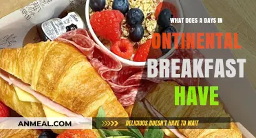 Exploring the Essentials of a Continental Breakfast: A Daily Overview