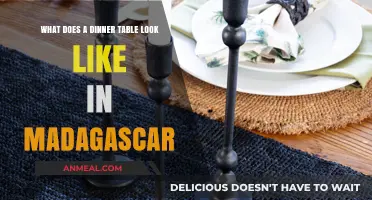 Exploring Madagascar's Dinner Table: A Cultural Feast of Flavors and Traditions
